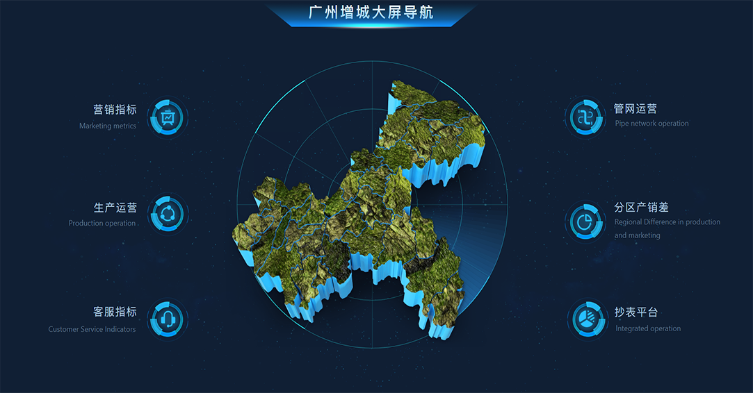 智慧水務(wù)生態(tài)平臺(tái)應(yīng)用案例
